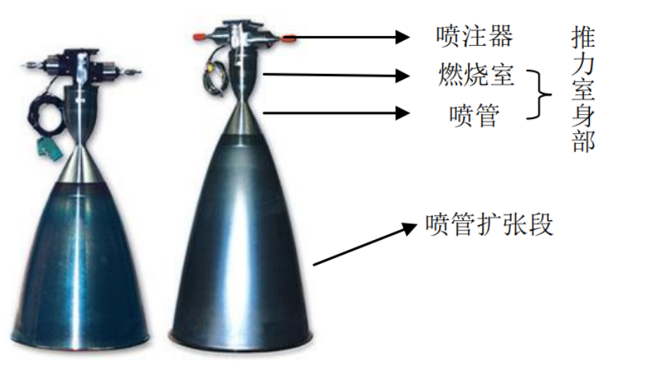 铱/铼复合材料（与用户联合开发）